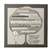 Eindeloze mogelijkheden tegeltje (Voorkant)