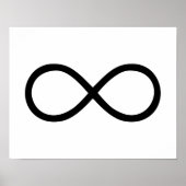eindeloze oneindigheid poster (Voorkant)