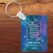 Eindexamen middelbare school naam jaar 