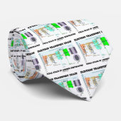 Eindfase van de elektrotransportketen van de aerob stropdas (Opgerold)