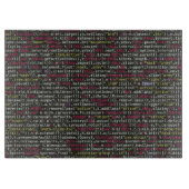 Eindpatroon van ontwikkelaar snijplank (Voorkant)