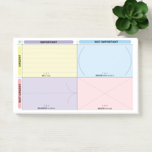 Eisenhower Matrix Post It Post-it® Notes (Kantoor)
