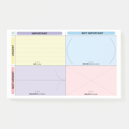 Eisenhower Matrix Post It Post-it® Notes (Voorkant)