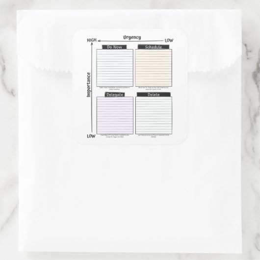 Eisenhower Matrix sticker (Tas)