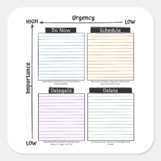 Eisenhower Matrix sticker