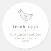 Eiwitkartonnen etiket - Aanpassen voor Boerderij o (Voorkant)