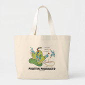 Eiwitproducent (biologie-eiwitsynthese) grote tote bag (Voorkant)