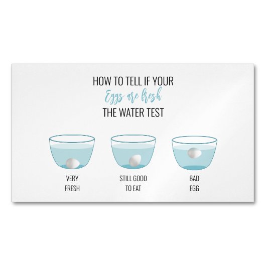 Eiwittest voor herinneringen van klanten aan Fresh Magnetisch Visitekaartje (Voorkant)