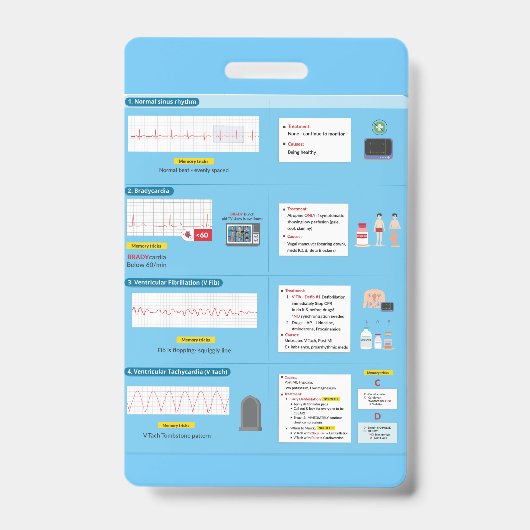 EKG-badge snelreferentie  Badge (Voorkant)