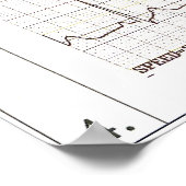 ekg Rhythms Poster (Hoek)