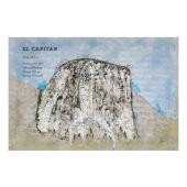 El Capitan Perfect Poster (Voorkant)