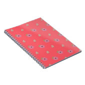 El jardín cuaderno notitieboek (Rechterzijde)