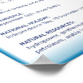 El Salvador Poster (Hoek)