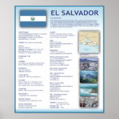 El Salvador Poster (Voorkant)