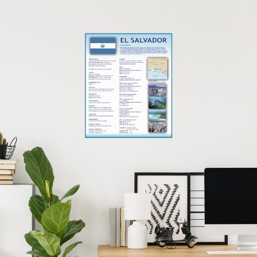 El Salvador Poster (Thuiskantoor)