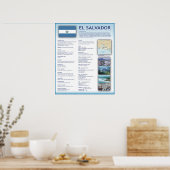 El Salvador Poster (Keuken)
