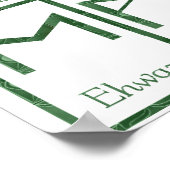 Elder Futhark Runes Poster (Hoek)