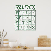 Elder Futhark Runes Poster (Keuken)