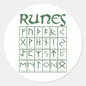 Elder Futhark Runes Ronde Sticker (Voorkant)
