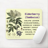 Elderberry Sambucus mousepad Muismat (Met muis)