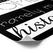 Eleanor Roosevelt citeert poster over vrouwen (Hoek)