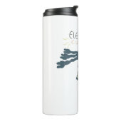 Electric Axo by Jorge Thermosbeker (Gedraaid links)