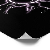 Electric Guitar Poster (Hoek)