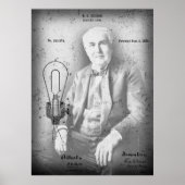 Electric Lamp Patent - Edison 1882 Poster (Voorkant)