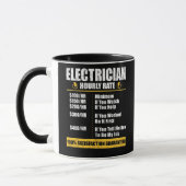 Electrice Hourly Rate Funny Lineman Dad Retro Mok (Links)