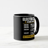 Electrice Hourly Rate Funny Lineman Dad Retro Mok (Voorkant rechts)
