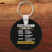 Electrice Hourly Rate Funny Lineman Dad Retro Sleutelhanger (Voorkant)