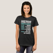 Electrician Hourly Rate Electricity Electrician Fu T-shirt (Voorkant volledig)
