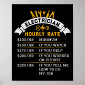 Electrician Hourly Rate For Handyman Humor Labor R Poster (Voorkant)