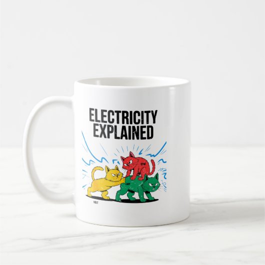 Electricity Explained Funny Cat Physics Humor Scie Koffiemok (Links)