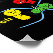 Electricity Explained Funny Geeky Physics Humor Sc Poster (Hoek)