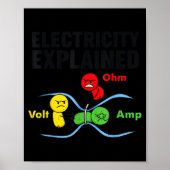 Electricity Explained Funny Geeky Physics Humor Sc Poster (Voorkant)