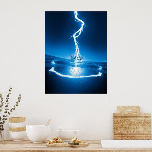 Electricity Poster (Keuken)