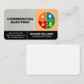 Electricity Power and Energy  Visitekaartje (Voorkant / Achterkant)