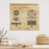 ELECTRO MAGNETISCHE MOTOR PATENT MET TESLA 1888 POSTER (Keuken)