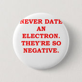 ELECTRON.png Ronde Button 5,7 Cm (Voorkant)