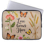 Electronics Bag Laptop Sleeve (Voorkant)