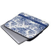 Electronics Bag Laptop Sleeve (Voorkant onderkant)