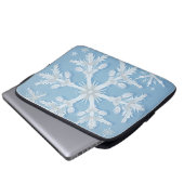 Electronics Bag Laptop Sleeve (Voorkant onderkant)