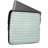 Electronics Bag Laptop Sleeve (Voorkant Rechts)