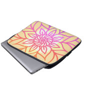 Electronics Bag Laptop Sleeve (Voorkant onderkant)