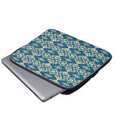 Electronics Bag Laptop Sleeve (Voorkant onderkant)