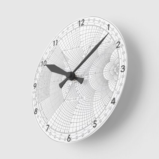 Electronics Engineer Smith Chart Ronde Klok (Hoek)