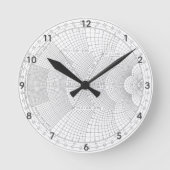 Electronics Engineer Smith Chart Ronde Klok (Voorkant)