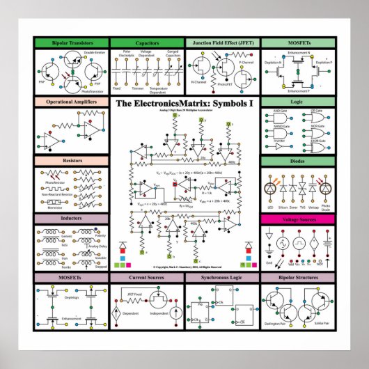 ElectronicsMatrix: symbolen 1 Poster (Voorkant)