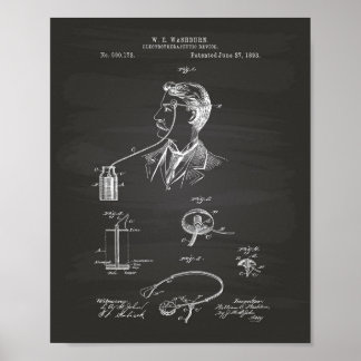 Electrotherapeutisch 1893 Patent Art Chalkboard Poster